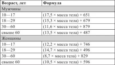 Кроме основного обмена энергия тратится на выполнение работы или другую - фото 1