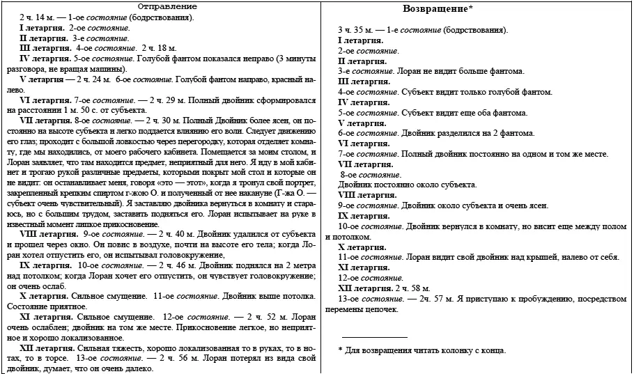 В общем видно что 1 Субъект точно проходит в обратном направлении при - фото 4