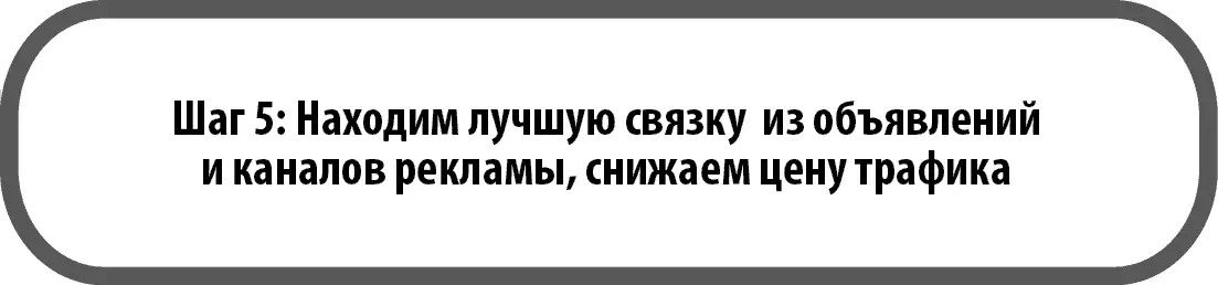 После анализа вы выбираете лучшую связку этих элементов для вашего бизнеса Шаг - фото 72