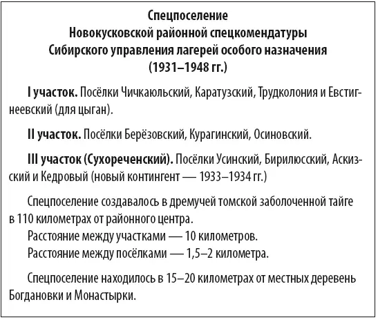 Зима 19311932 годов была весьма суровой тяжёлой и ущербной для всех узников - фото 12