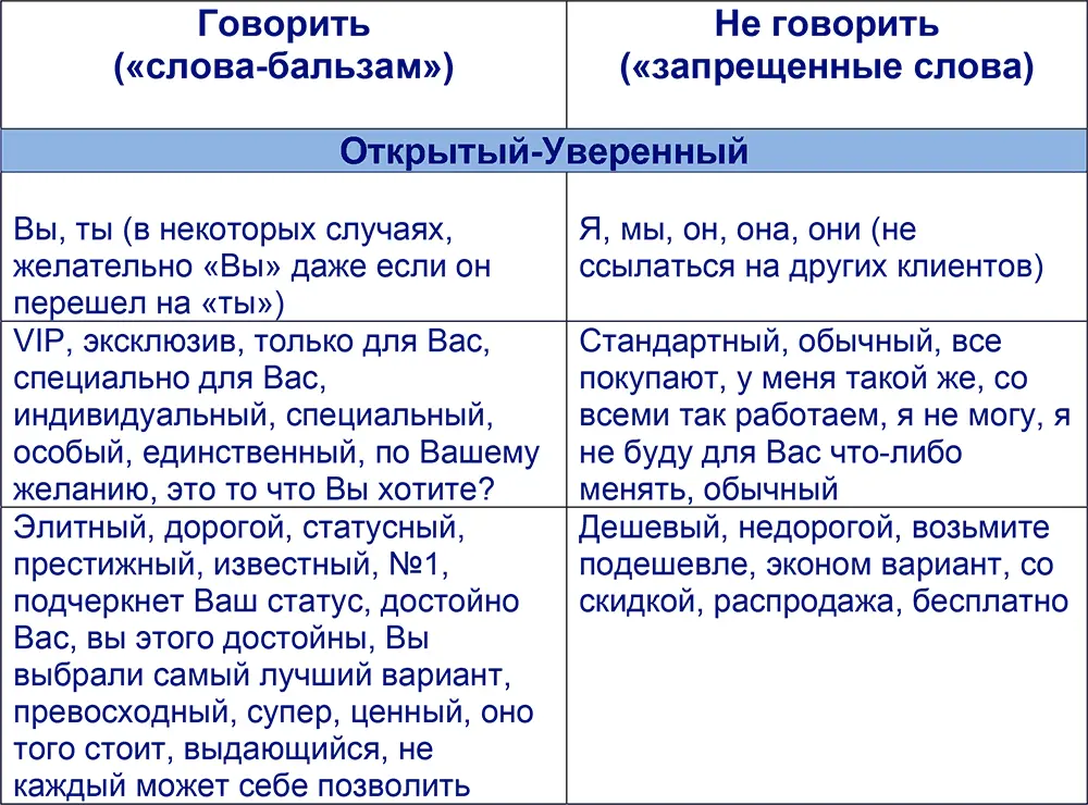 Если Вы можете предложить дополнения к данным спискам пишите мне на - фото 16