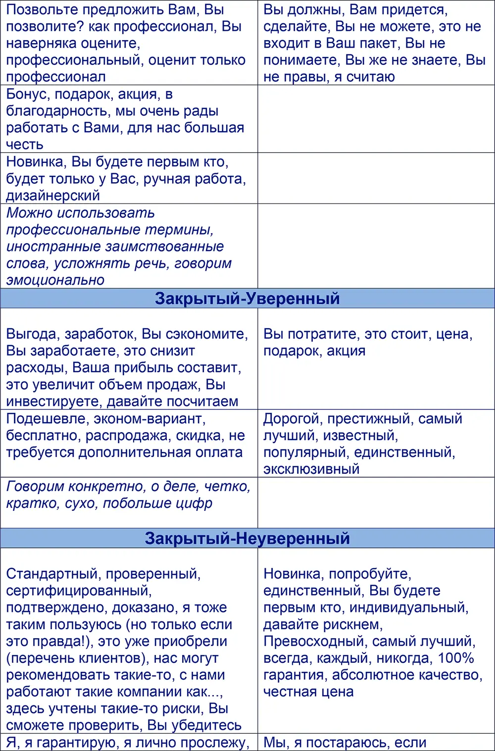 Если Вы можете предложить дополнения к данным спискам пишите мне на - фото 17