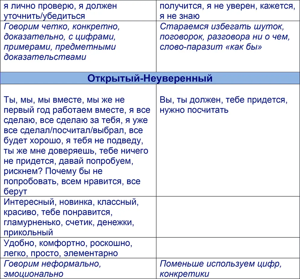 Если Вы можете предложить дополнения к данным спискам пишите мне на - фото 18