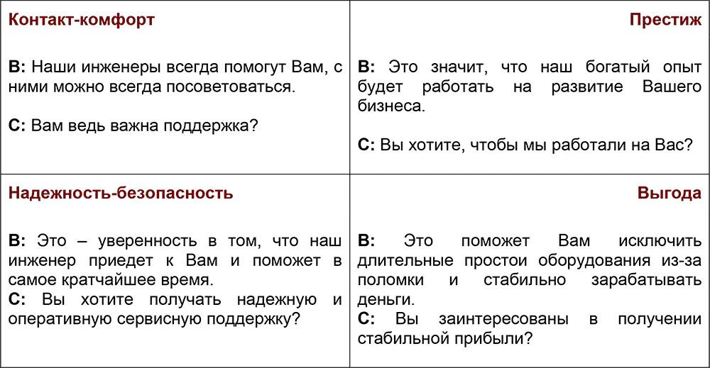 А Наша компания предлагает Вам подарочные сертификаты А По условиям - фото 21