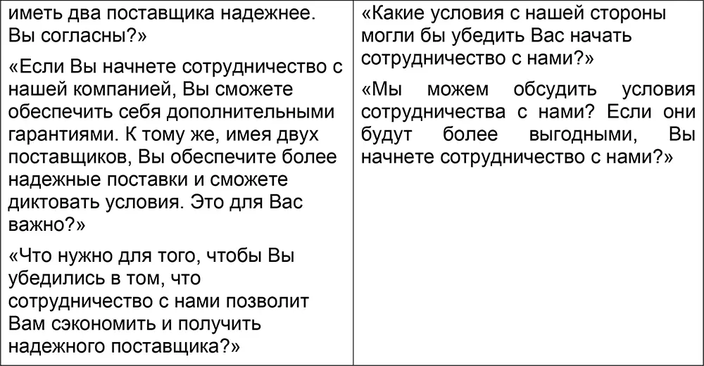 2 Дорого Это дороже чем у 3 Сопротивления техническому решению - фото 32