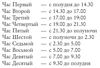 Рассказы Король планеты Зима Когда на поверхности Реки Времени возникают - фото 9