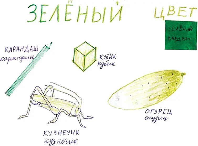 Рис 3 Тест на определение цвета Рис 4 В каждую клетку можно добавить - фото 4