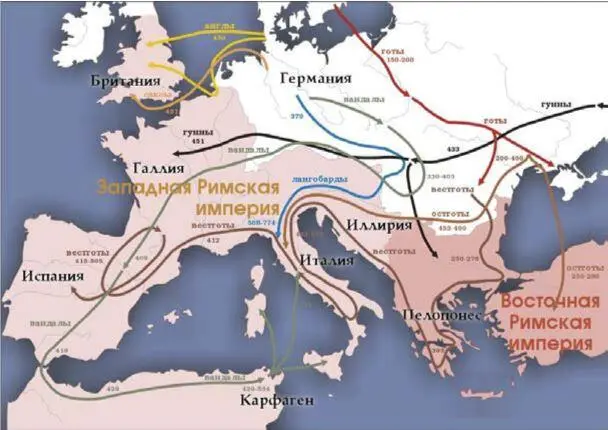 Великое переселение народов Великое переселение народов сегодня мы называем - фото 1