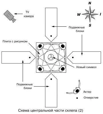 Буквально через секунду круглая середина провалилась вниз оставив на своем - фото 29