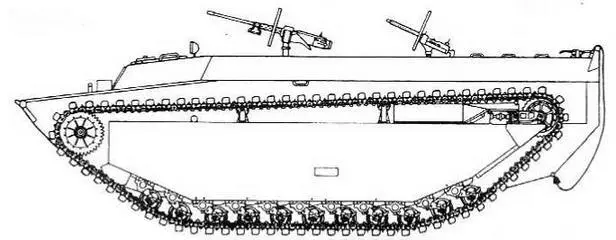 LVT4 LVTA1 LVTA4 ТАКТИКОТЕХНИЧЕСКИЕ ХАРАКТЕРИСТИКИ ДЕСАНТНОЙ - фото 62