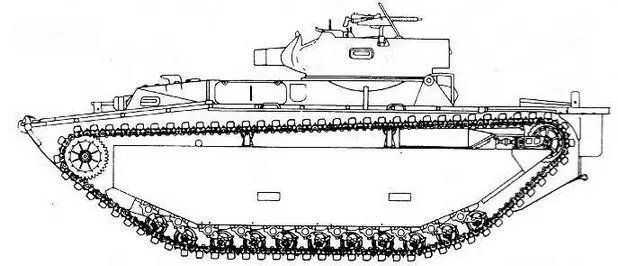 LVTA4 ТАКТИКОТЕХНИЧЕСКИЕ ХАРАКТЕРИСТИКИ ДЕСАНТНОЙ ГУСЕНИЧНОЙ МАШИНЫ LVT2 - фото 64