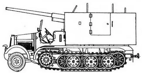 SdKfz6 mit 762 cm FK 36r ТАКТИКОТЕХНИЧЕСКИЕ ХАРАКТЕРИСТИКИ ТЯГАЧА - фото 41