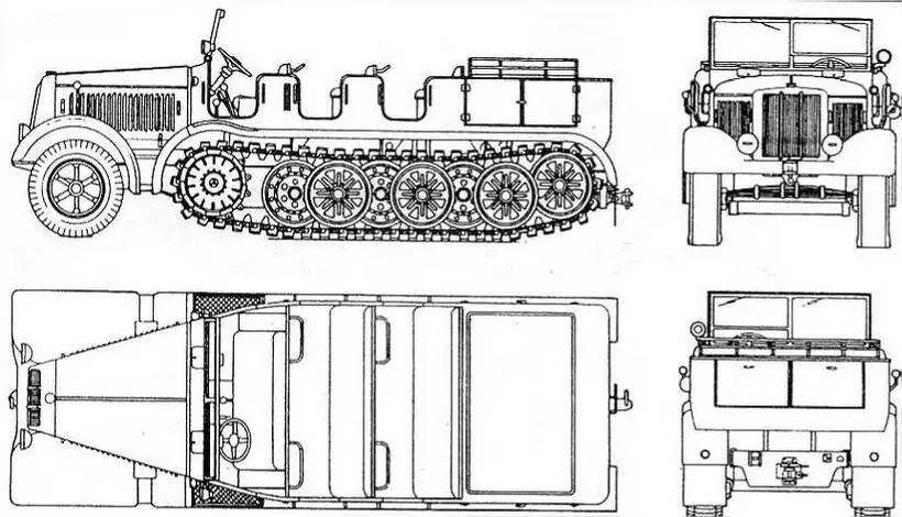 SdKfz8 88 cm Flak 18Sf aufZgkw 12t ТАКТИКОТЕХНИЧЕСКИЕ ХАРАКТЕРИСТИКИ - фото 45