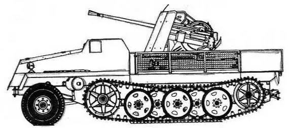 sWS mit Flak 43 ТАКТИКОТЕХНИЧЕСКИЕ ХАРАКТЕРИСТИКИ ТЯГАЧА sWS БОЕВАЯ МАССА т - фото 49