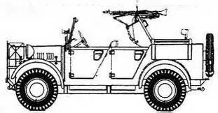 Kfz 4 Kfz 70 Opel Blitz mit 2cm Flak 36 BüssingNAG 4500А mit 37 - фото 57