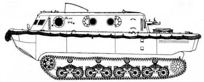 LWS ТАКТИКОТЕХНИЧЕСКИЕ ХАРАКТЕРИСТИКИ АМФИБИИ LWS БОЕВАЯ МАССА т 13 - фото 66