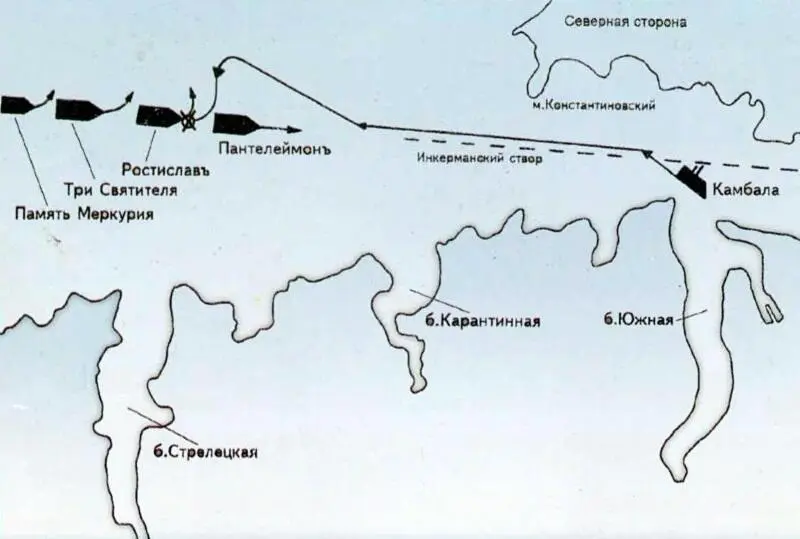 Контурная карта с указанием места гибели подводной лодки Камбала - фото 31