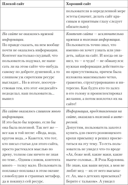 Увеличение продаж с SEO - фото 12