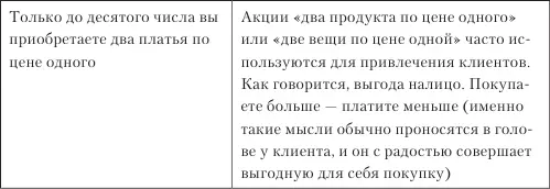 Бонусы Скидки - фото 25