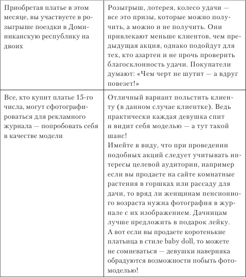 Бонусы Скидки ИСТОРИЯ У - фото 26