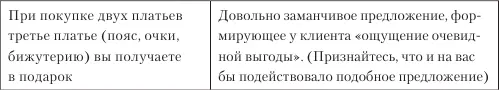 Увеличение продаж с SEO - фото 27