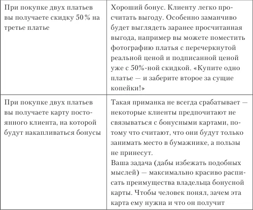 Скидки ИСТОРИЯ УСПЕХА Расскажем историю о том как работали над оптимизацией - фото 28