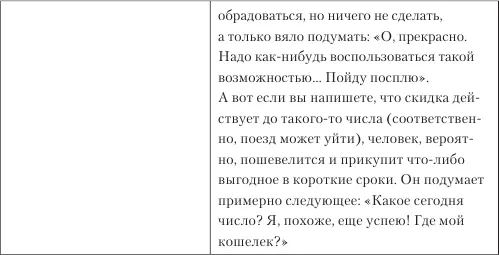 ИСТОРИЯ УСПЕХА Расскажем историю о том как работали над оптимизацией одного - фото 30