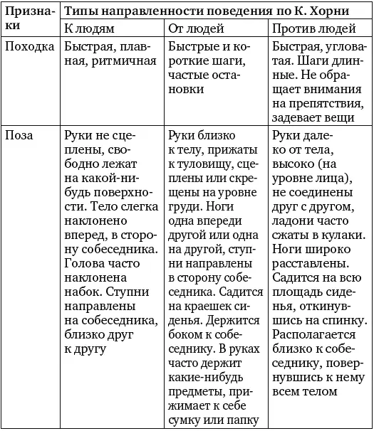 Дальше еще интереснее Вопрос диагностики по одежде Вопросы связанные с - фото 12