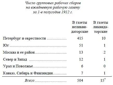 Москва 2 Нахичевань Новониколаевск и Архангельск по 1 Итак на юге - фото 16