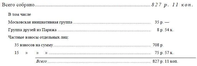 Всем известно и Плехановым еще в апреле 1912 года печатно заявлено Дневник - фото 18