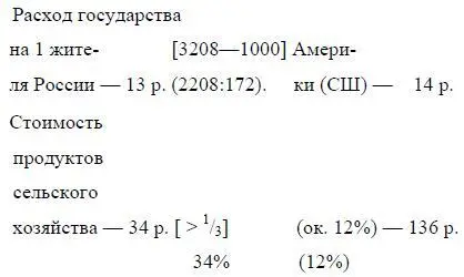 V То же сравнение относительно рабочих То же железнодорожных рабочих VI - фото 27