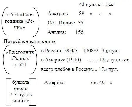 VII Потребление чугуна VIII Как Америка избавилась от рабовладения IX - фото 30