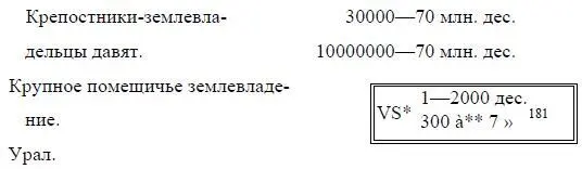 181Анализ приведенных цифр дан В И Лениным в статье Последний клапан см - фото 32