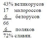33 Пример Швейцарии Особый листок α Три языка 70227 β Граубюнден - фото 41
