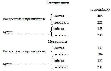 В заключение нужно подчеркнуть что исследование г КозьминыхЛанина почти - фото 6