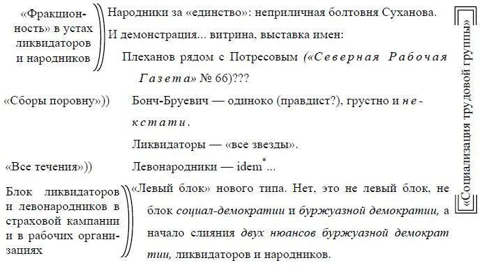То же Ред Интеллигентский журнал без всяких связей с массами à la - фото 32