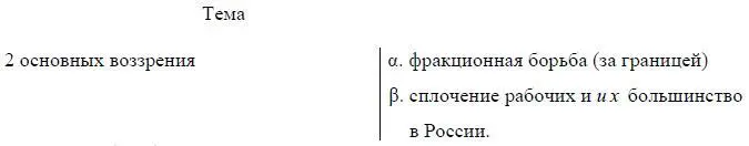 3 Источник борьбы и суть А отпадение от партии ликвидаторов 19081911 и - фото 36