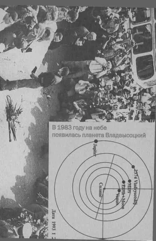 Вечер второй Актер театра - фото 16