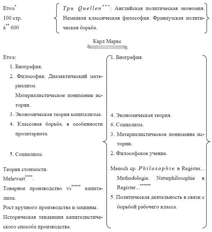 Примерно приблизительно Ред По Ред Источника Ред - фото 7