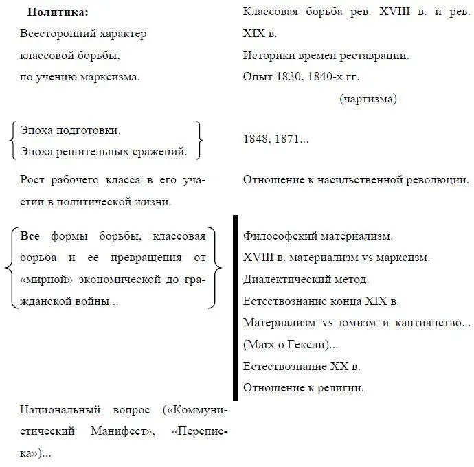 241Имеется в виду резолюция о профессиональных союзах принятая на Женевском - фото 8