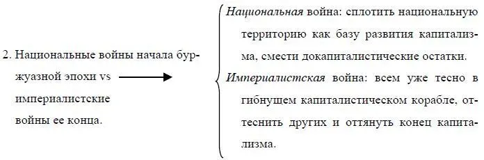 3 Давнишняя 3040 лет дипломатическая подготовка войны ее естественность - фото 11