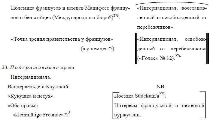 273Речь идет о воззвании французской и бельгийской делегаций в МСБ к - фото 15