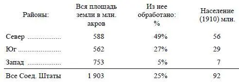 По размерам площади север и юг приблизительно одинаковы а запад почти в - фото 4