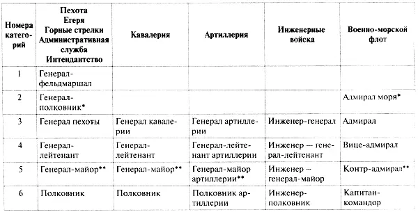 Вверх по течению - фото 3