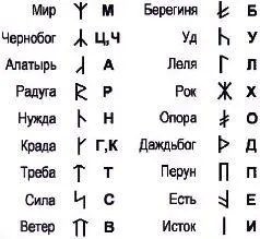 Что это значит удивленно спросил Громов зная что Архипов уже получил - фото 2