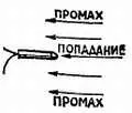 Н Прекрасно Л Я тоже не надену траура Однако существует и другое - фото 88