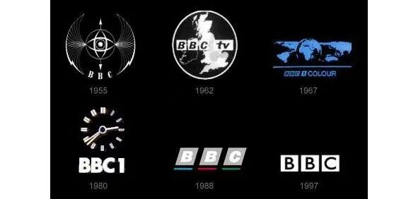 Рис 6 С 1997 года логотип корпорации BBC остается неизменным Рис 7 Канал - фото 7