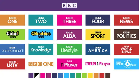 Рис 7 Канал BBC форма и шрифт едины для всех СМИ Кардинальная смена - фото 8