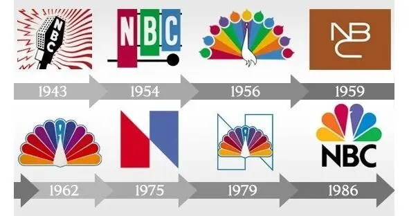 Рис 8 С 1986 года логотип не изменялся Логотип это лицо Да оно стареет - фото 9