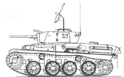 Strv m38 ТАКТИКОТЕХНИЧЕСКИЕ ХАРАКТЕРИСТИКИ ТАНКА Strv m40L БОЕВАЯ МАССА т - фото 55